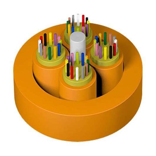 銅川GJBFJV多芯分支光纜