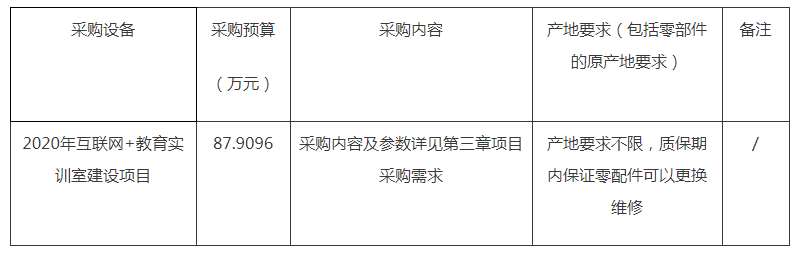 華中師范大學教育實訓平臺設(shè)備采購項目五標段（二次）公開招標公告