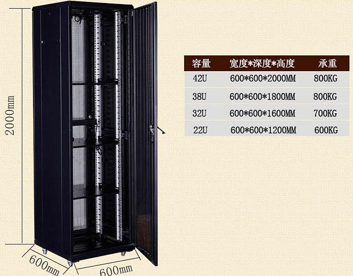 果洛藏族自治州網(wǎng)絡(luò)機(jī)柜里邊都有什么設(shè)備