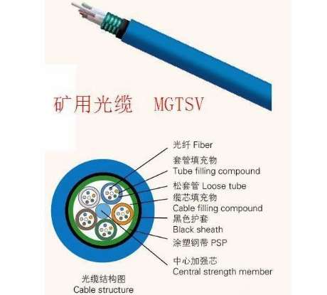 銅川MGTSV-12B（12芯）礦用通信阻燃防爆光纜由什么結(jié)構(gòu)組成