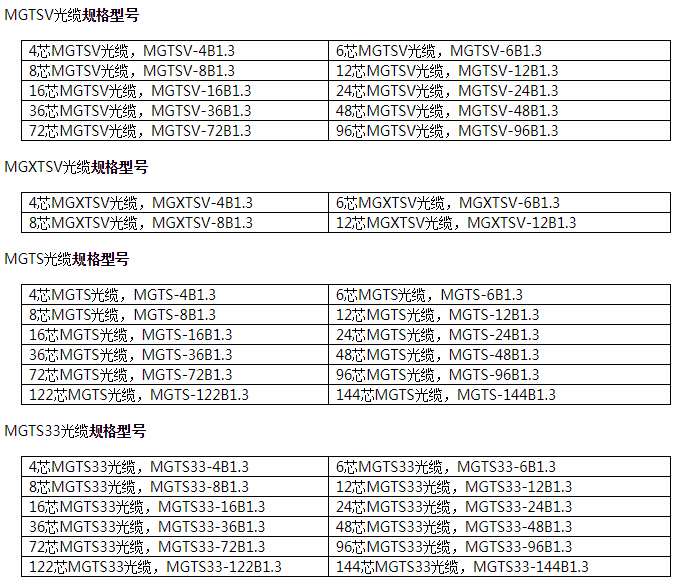 煤礦用通信光纜 MGTS MGTSV MGXTSV MGTS33光纜規(guī)格型號有哪些