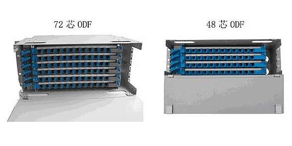 玉樹藏族自治州你知道光纖配線架|ODF光纖配線架主要有哪幾類嗎