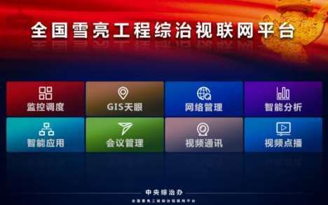 阿拉善盟漳州市公安局薌城分局2020年“雪亮工程”系統(tǒng)項(xiàng)目招標(biāo)