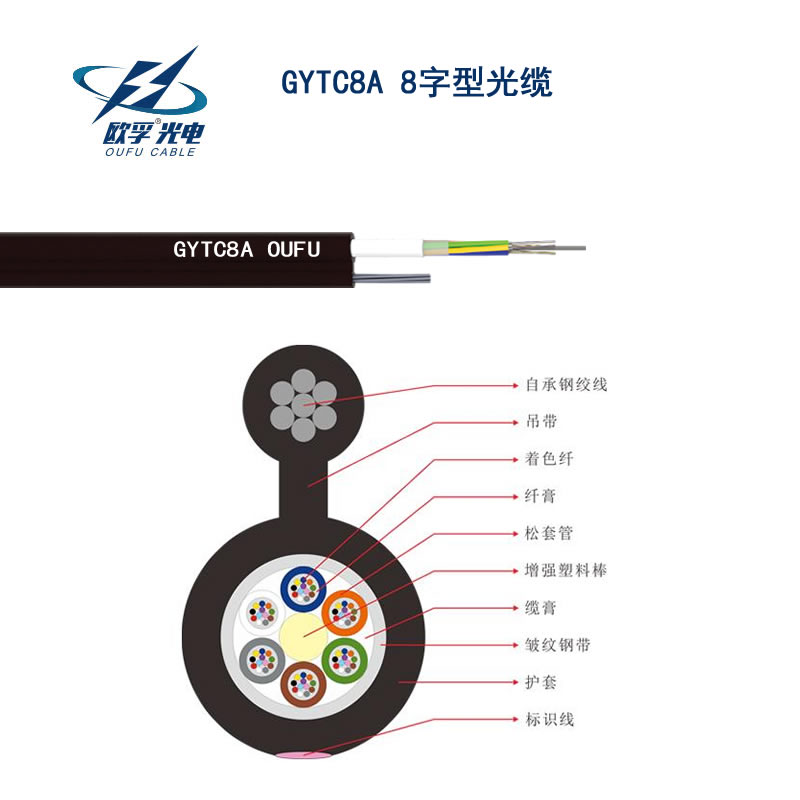 內(nèi)蒙古GYTC8S光纜可以訂做多少芯數(shù) 拉伸力是多少