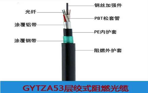 延安gyfta53是什么光纜 gyfta53-24b1光纜報價多少錢一公里