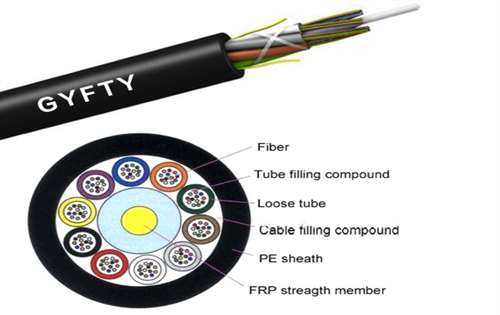 直轄縣級(jí)GYFTY非金屬阻燃光纜有什么特點(diǎn) gyfty光纜圖片